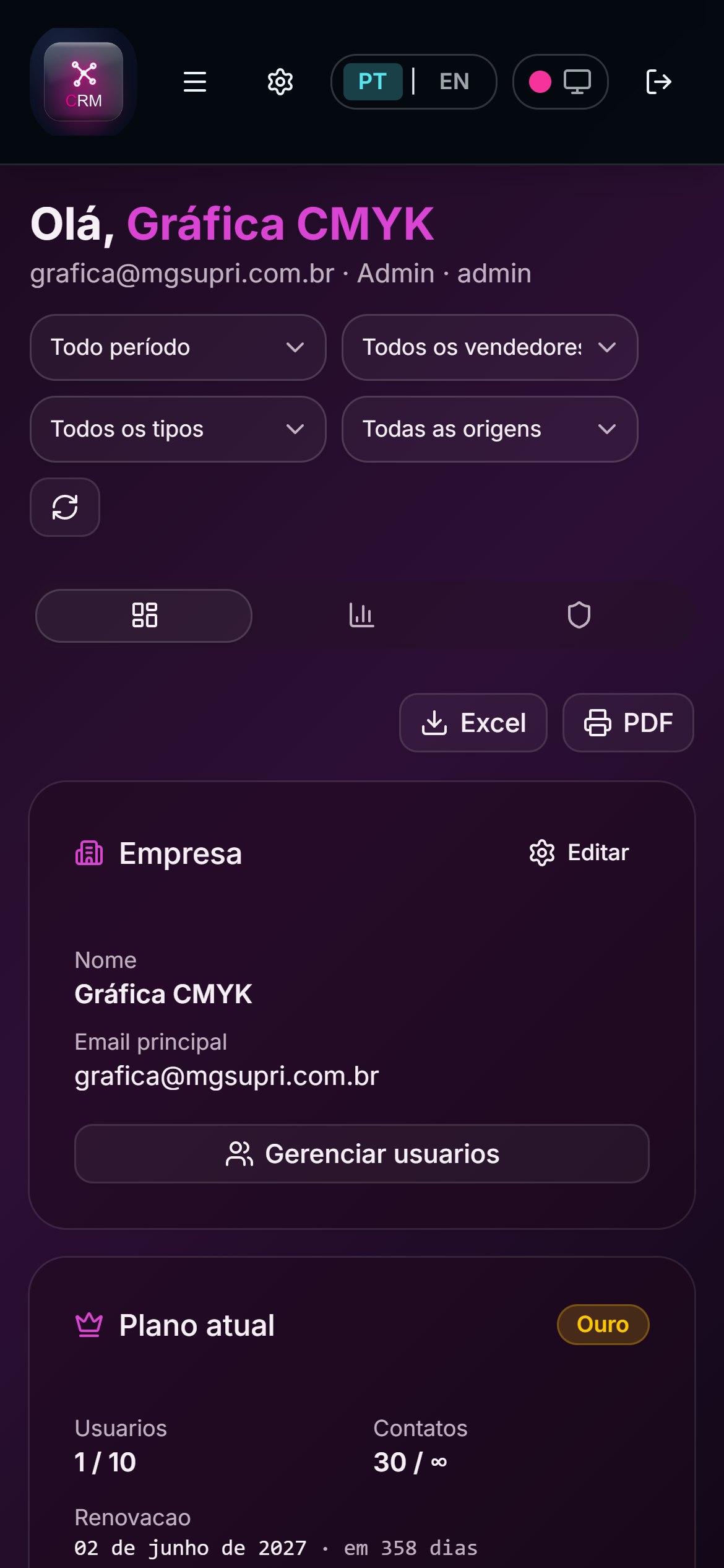 Dashboard no celular