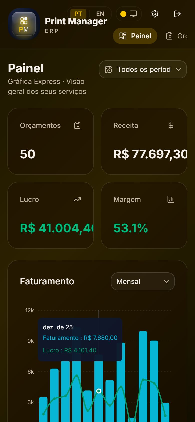 Painel no celular — PrintManager Pro