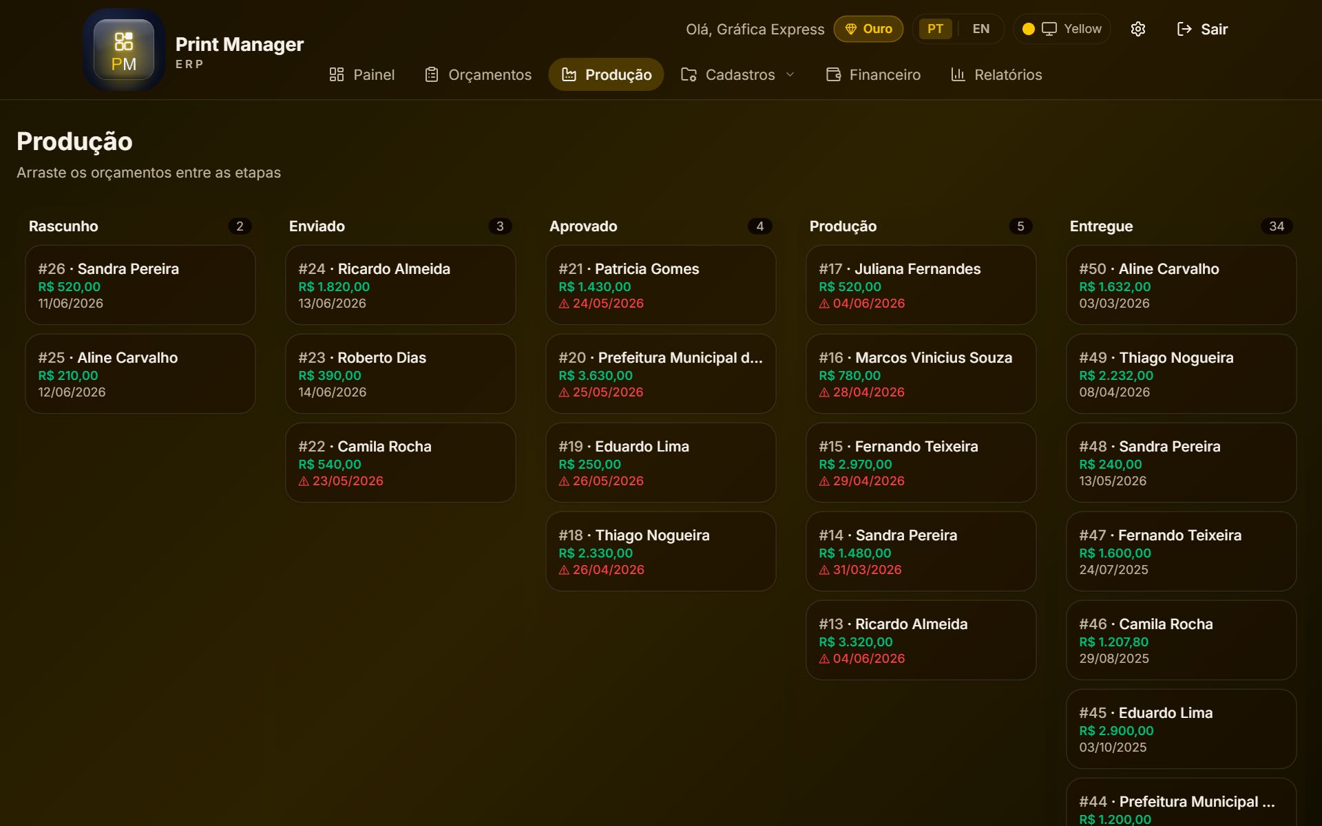 Produção em Kanban — PrintManager Pro